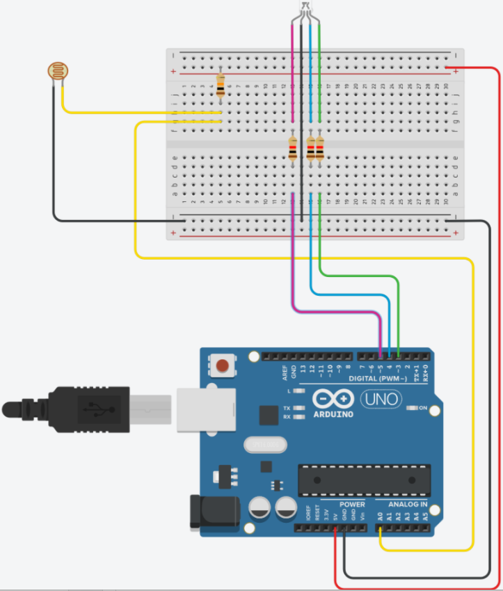 Solved w TX1 RX+0 DIGITAL (PWM) OO UNO ON ARDUINO POWER | Chegg.com