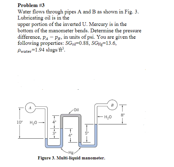 Solved Problem \#3 Water Flows Through Pipes A And B As | Chegg.com