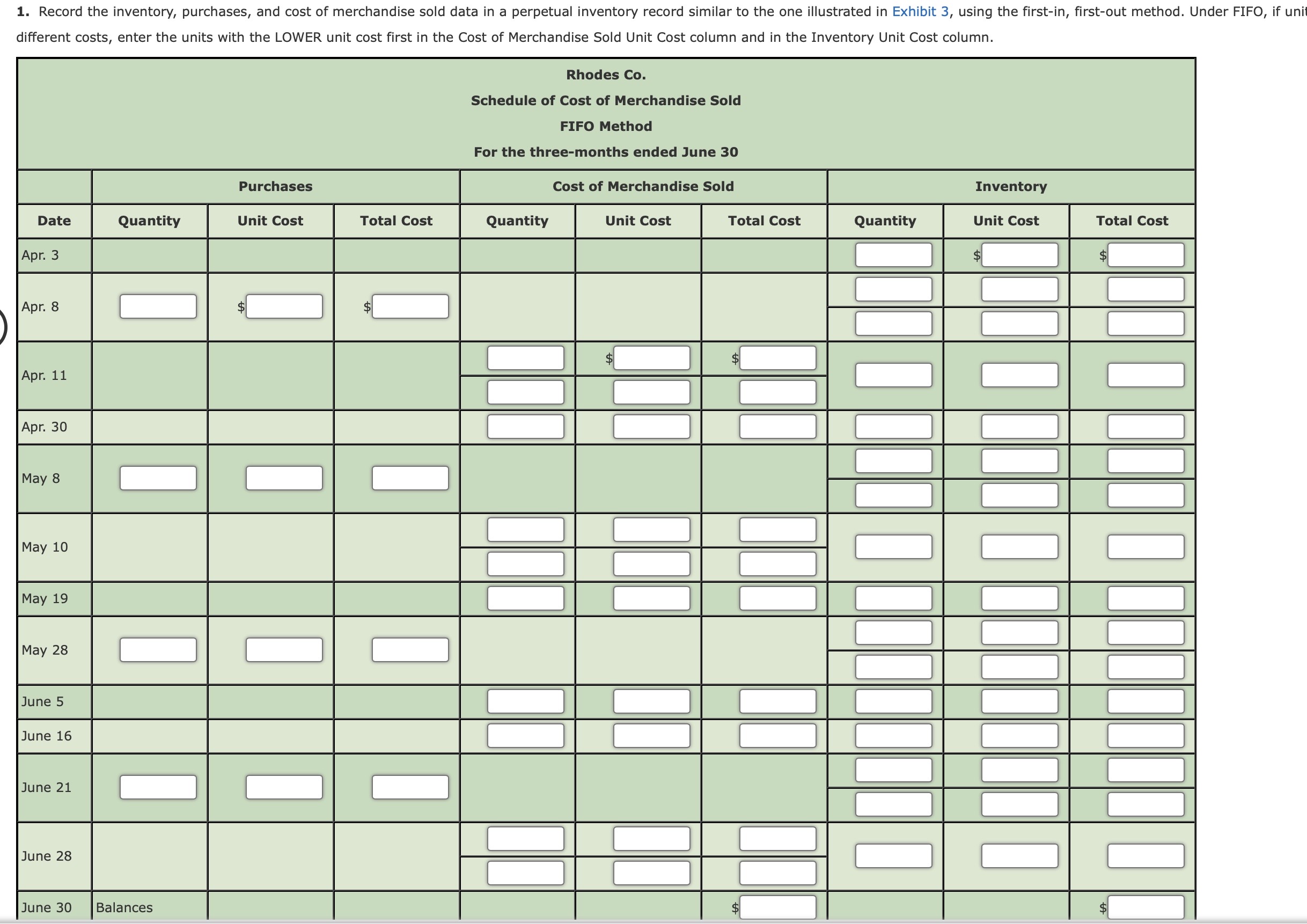 Solved FIFO Perpetual Inventory The Beginning Inventory Of | Chegg.com