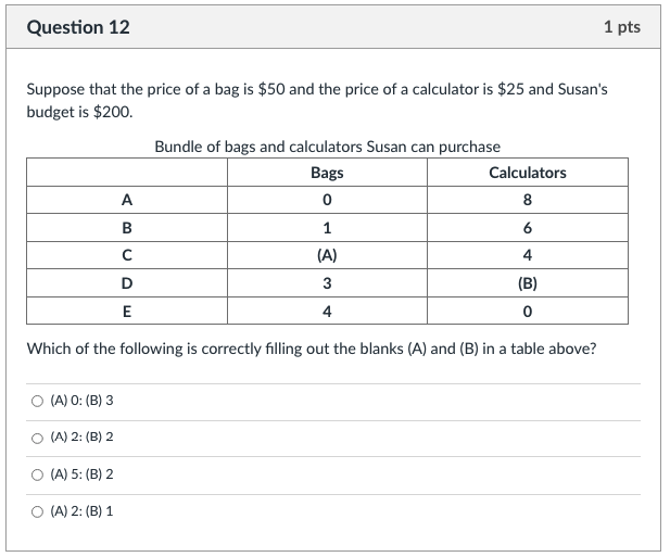 Solved Question 12 1 Pts Suppose That The Price Of A Bag Is | Chegg.com