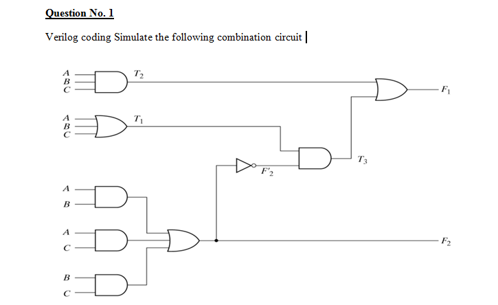 Solved Question No. 1 Verilog coding Simulate the following | Chegg.com