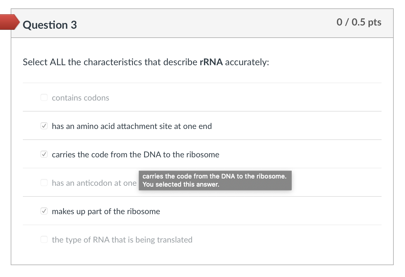 Solved Question 4 0 / 0.5 pts Select ALL the characteristics | Chegg.com
