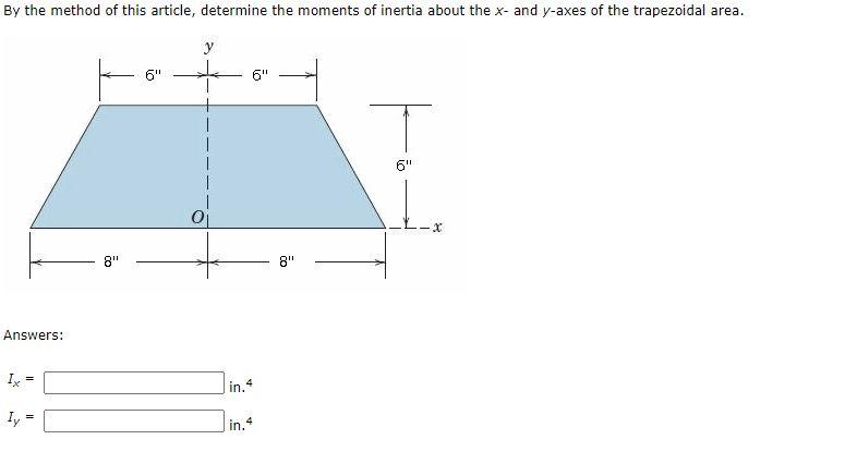 Solved By the method of this article, determine the moments | Chegg.com