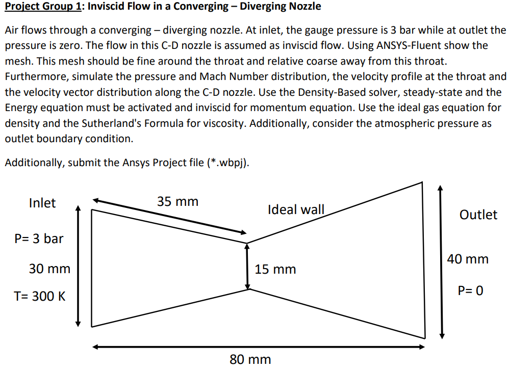 Project Group 1: Inviscid Flow in a Converging - Diverging Nozzle
Air flows through a converging - diverging nozzle. At inlet