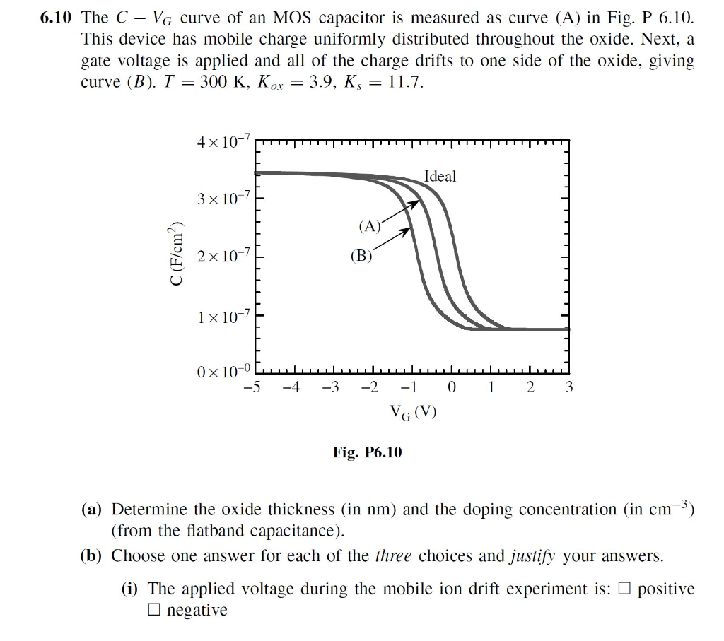 Solved 6.10 The C – Vg curve of an MOS capacitor is measured | Chegg.com