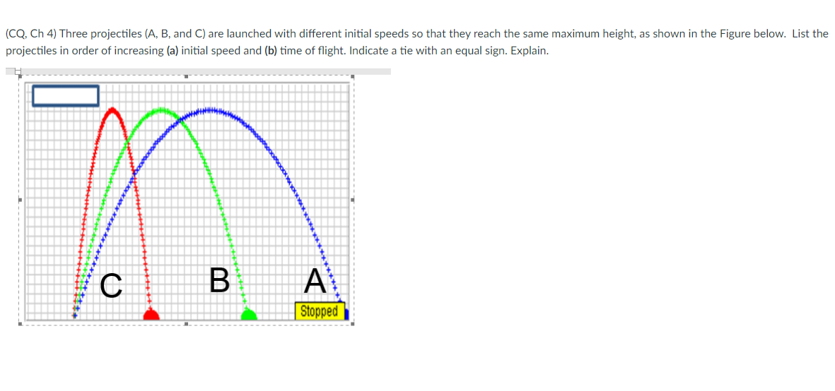 Solved (CQ, Ch 4) Three Projectiles (A, B, And C) Are | Chegg.com