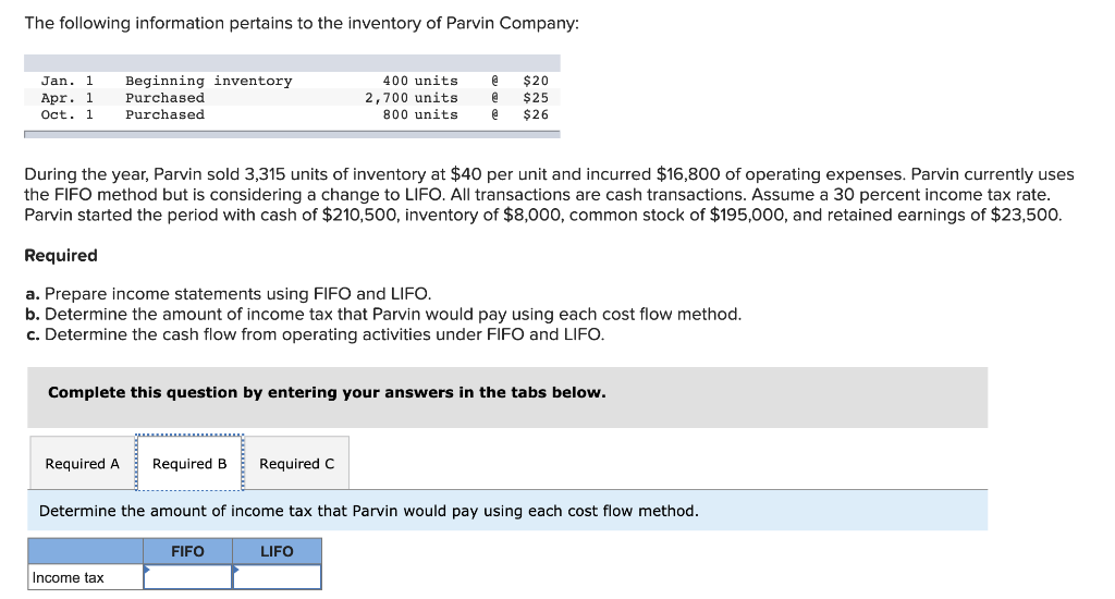 Solved The Following Information Pertains To The Inventory Chegg