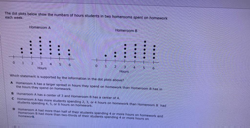 Solved The dot plots below show the numbers of hours | Chegg.com