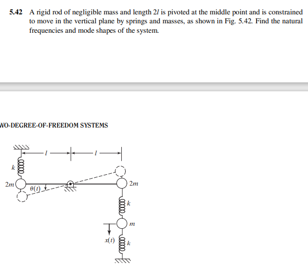 Solved 5.42 A rigid rod of negligible mass and length 21 is | Chegg.com