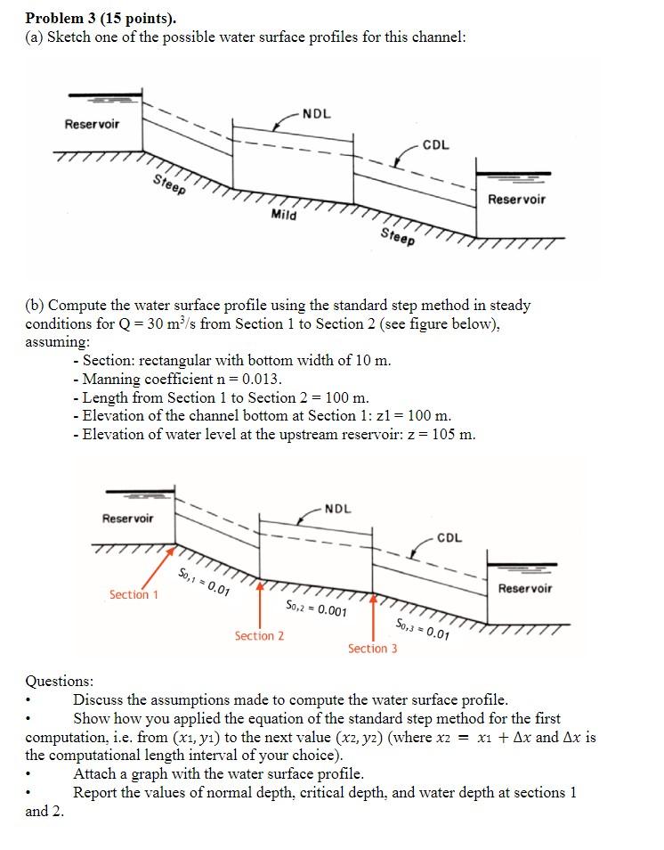 Solved Problem 3 (15 Points). (a) Sketch One Of The Possible | Chegg.com