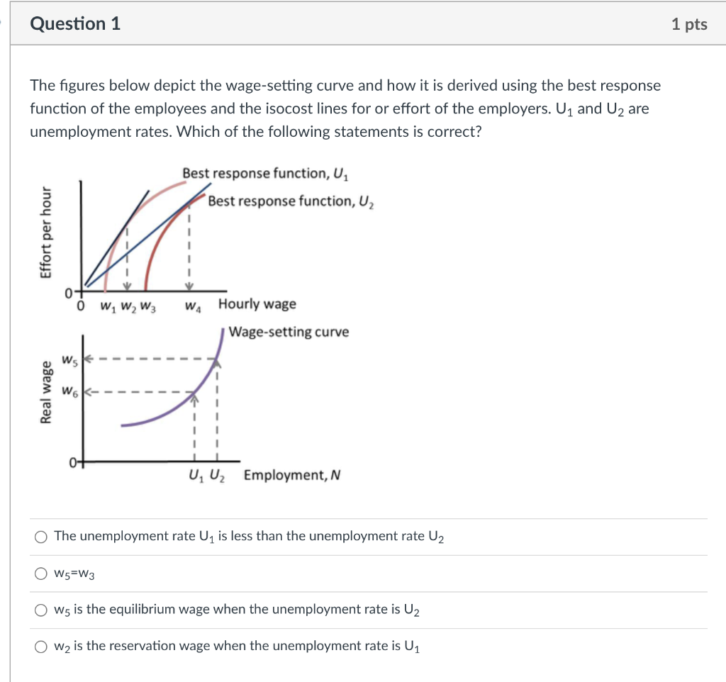 solved-question-1-1-pts-the-figures-below-depict-the-chegg