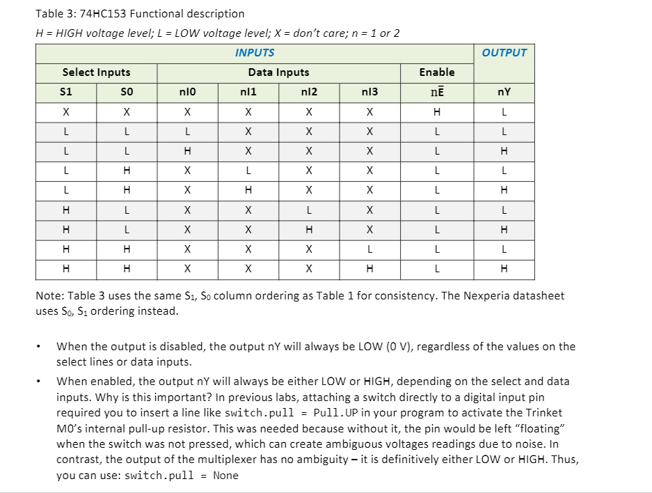 How do you initialize the S0 and S1 in my code? | Chegg.com