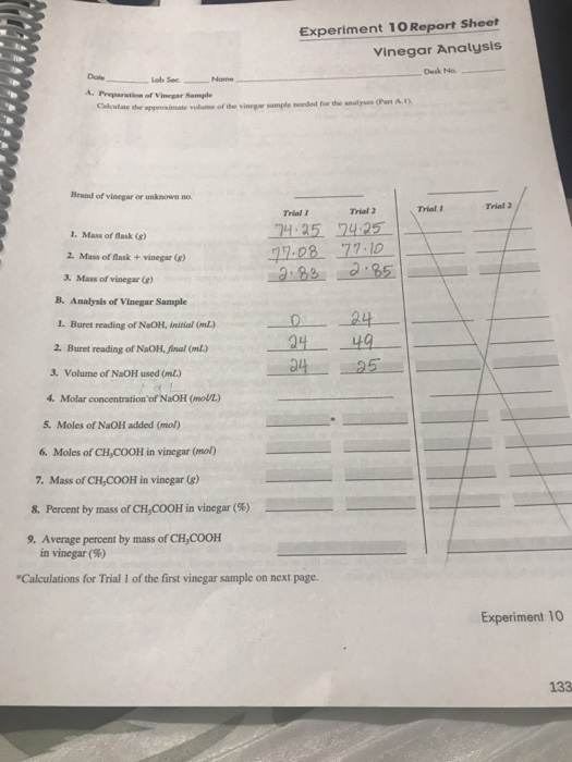 Solved Experiment 10 Report Sheet Vinegar Analysis Desk No.