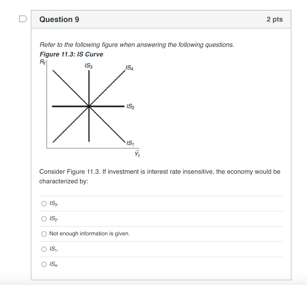 Solved Question 9 2 pts Refer to the following figure when | Chegg.com