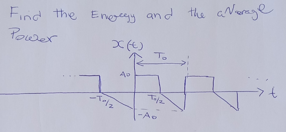 Solved Find the Eneregy and the a Narage | Chegg.com