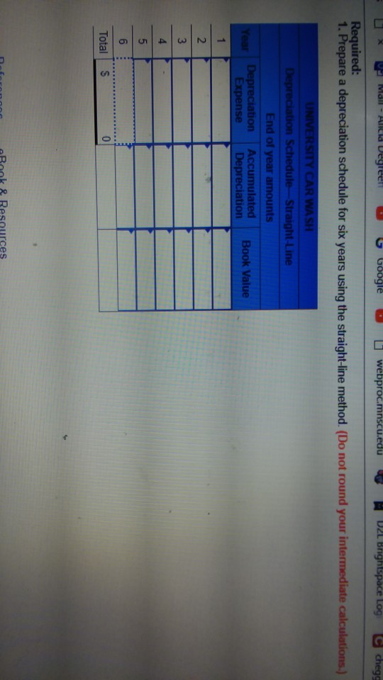 Solved The following information apples to the questions