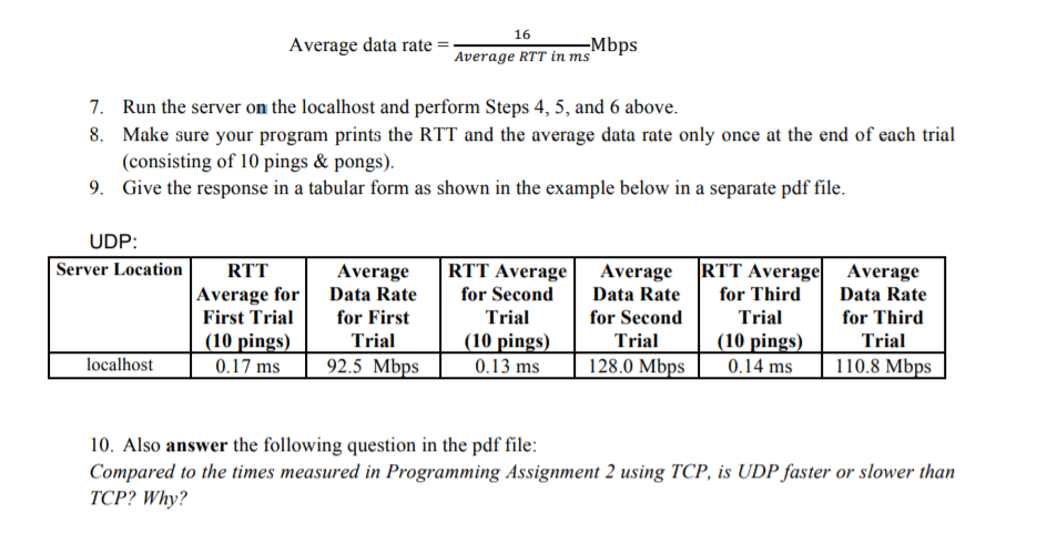 Solved Write a Java program for Assignment 2 on page 181 | Chegg.com