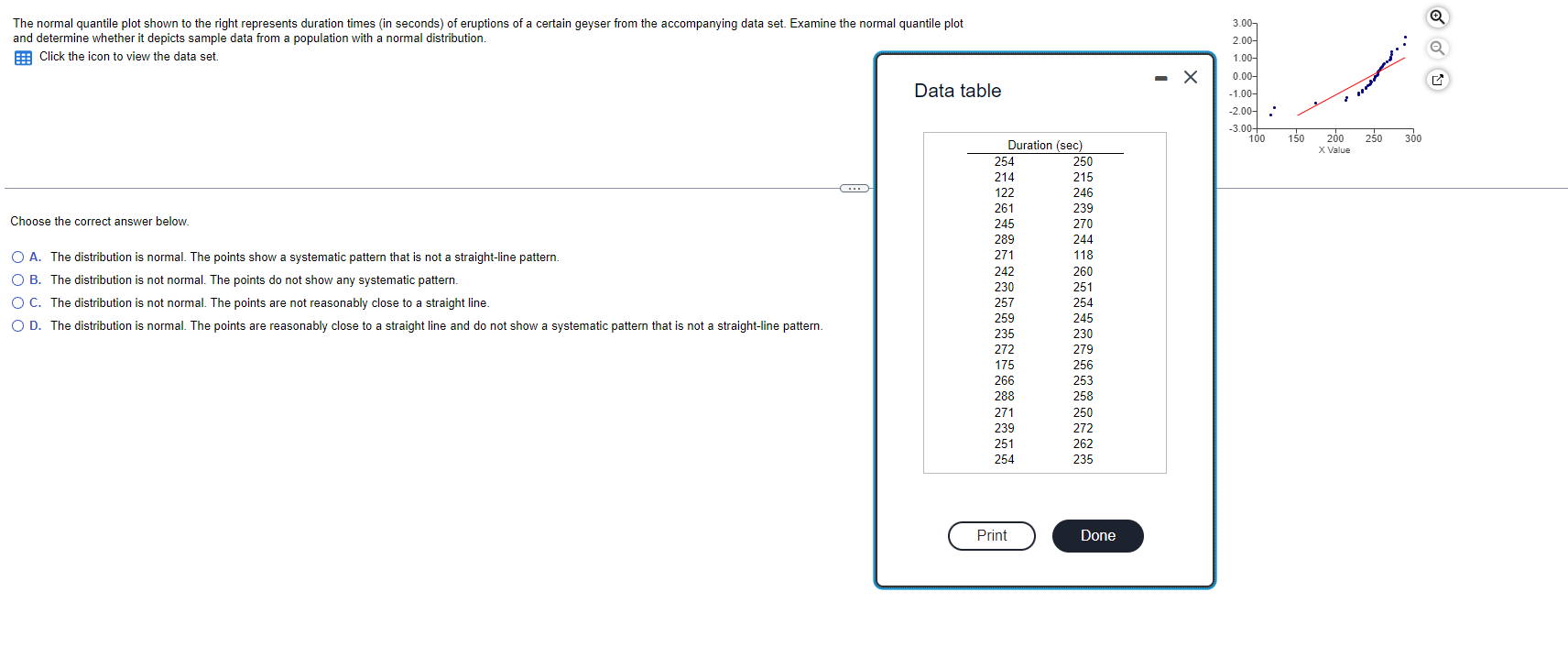 Solved The normal quantile plot shown to the right | Chegg.com