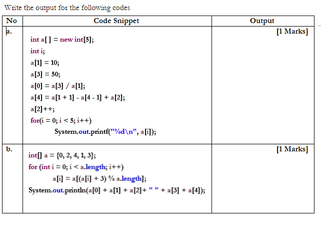 Solved Output [1 Marks] Write the output for the following | Chegg.com