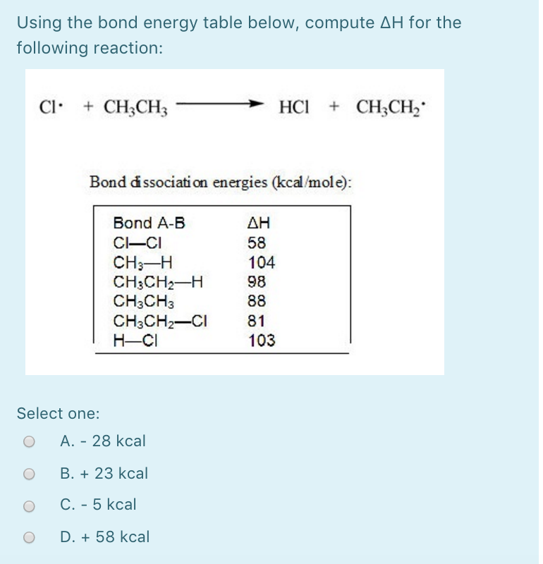 Solved Using the bond energy table below, compute AH for the | Chegg.com