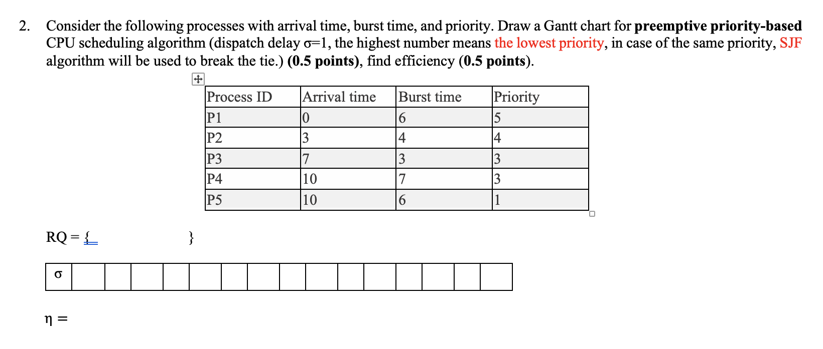 Solved 2. Consider The Following Processes With Arrival | Chegg.com