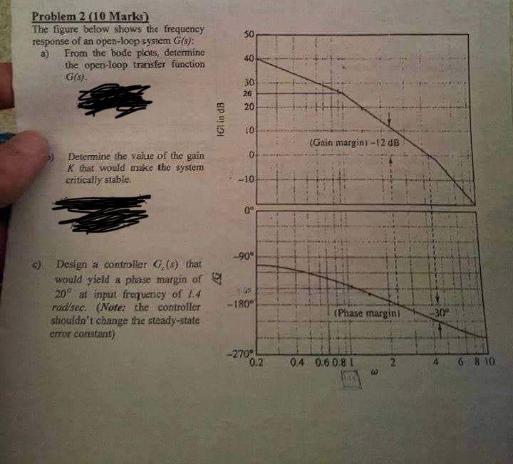 Solved Problem 2 ( 10 ﻿Marks)The figure below shows the | Chegg.com