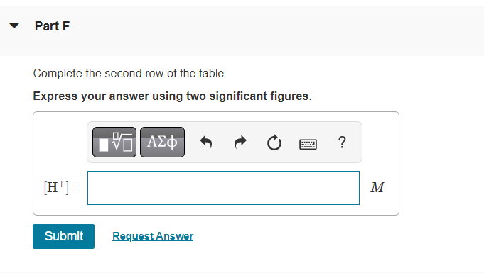 Solved Complete the following table by calculating the | Chegg.com