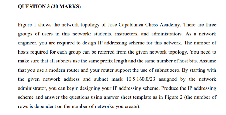 Solved QUESTION 3 (20 MARKS) Figure 1 shows the network | Chegg.com