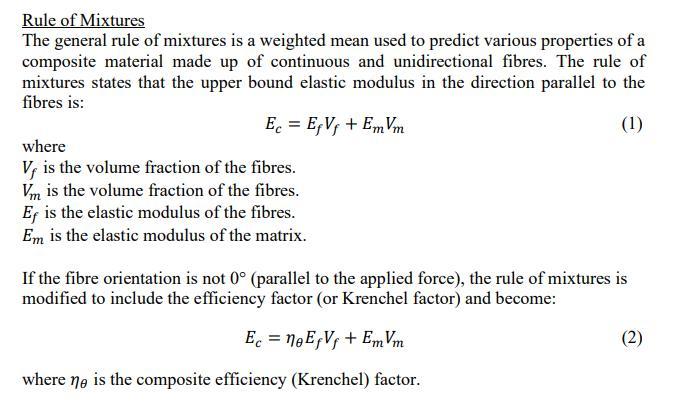 Solved Rule Of Mixtures The General Rule Of Mixtures Is A | Chegg.com