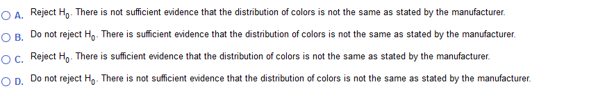 Solved Question list Question 10 Question 11 Question 12 | Chegg.com
