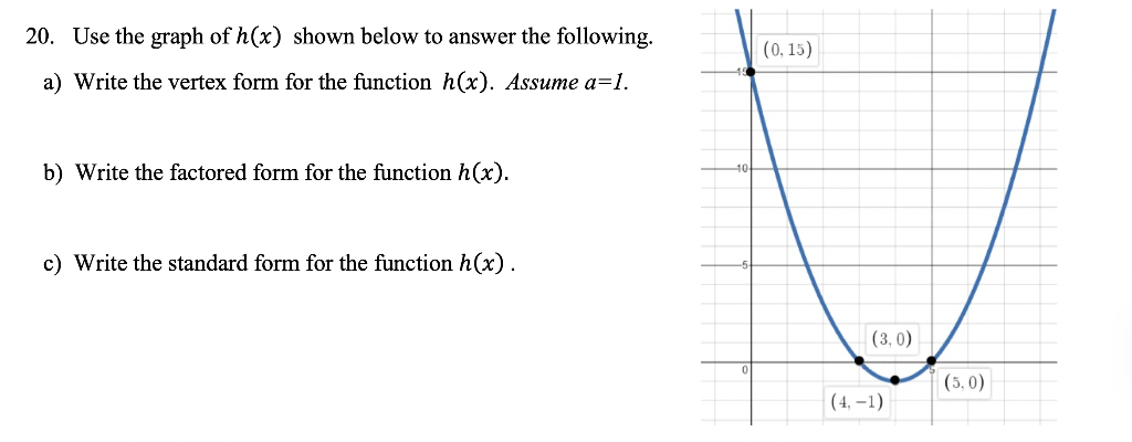 Solved 20. Use the graph of h(x) shown below to answer the | Chegg.com