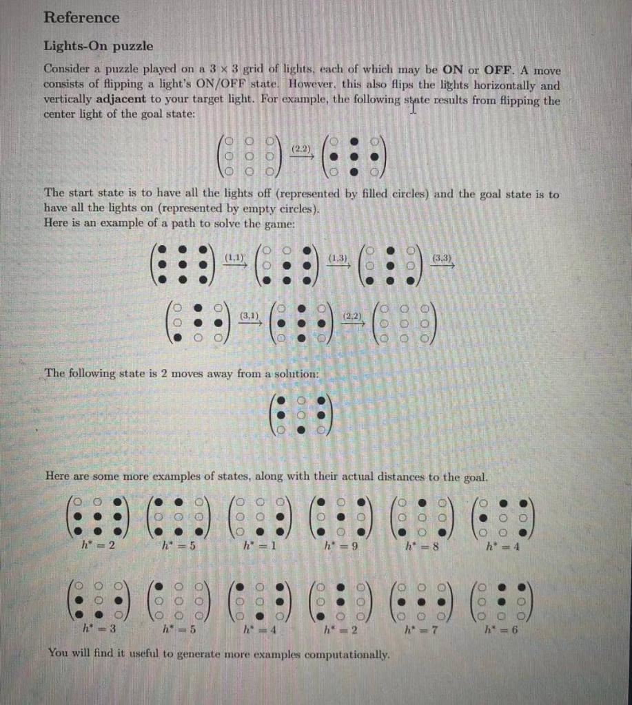 Solved 1. Devise an original consistent heuristic function | Chegg.com