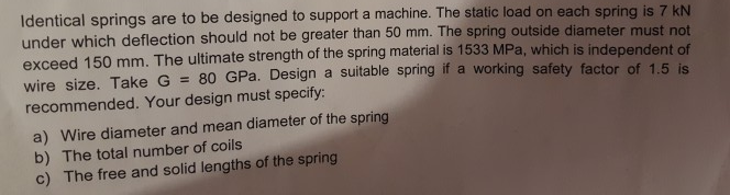 Solved Identical springs are to be designed to support a | Chegg.com
