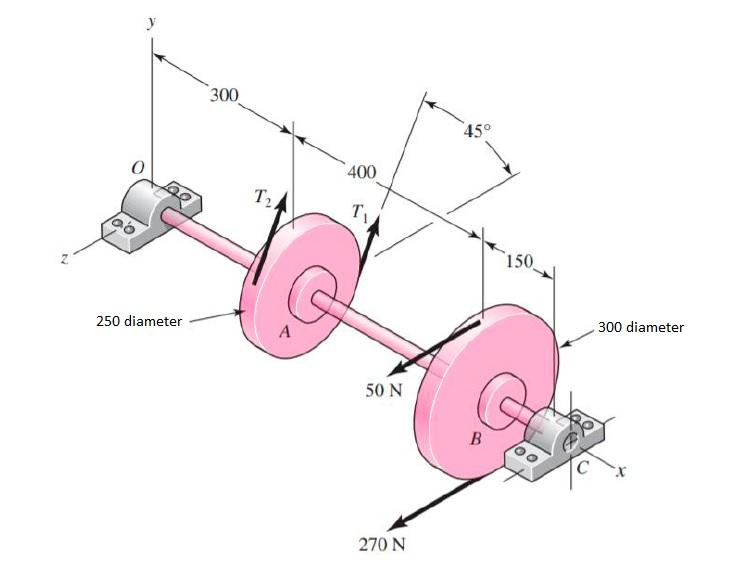 Solved The ﬁgure is a schematic drawing of a countershaft | Chegg.com