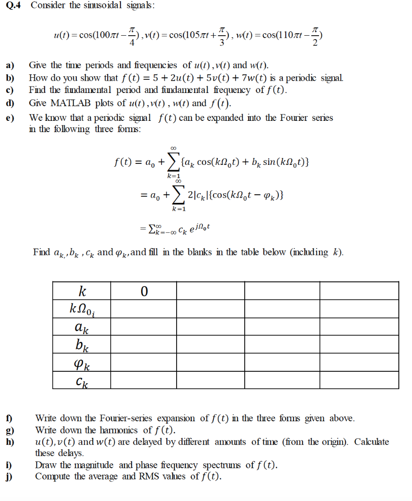 Solved Q.4 Consider the sinusoidal signals: u(t)= cos(10077 | Chegg.com