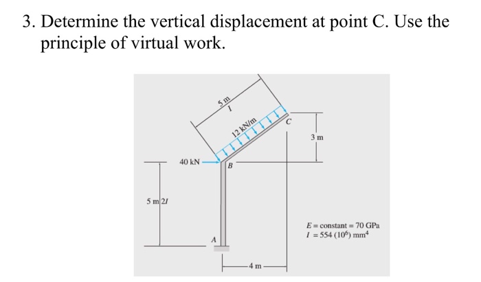 Solved 3 Determine The Vertical Displacement At Point C Chegg