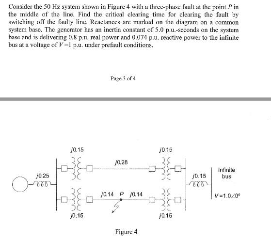 Solved Consider the 50 Hz system shown in Figure 4 with a | Chegg.com