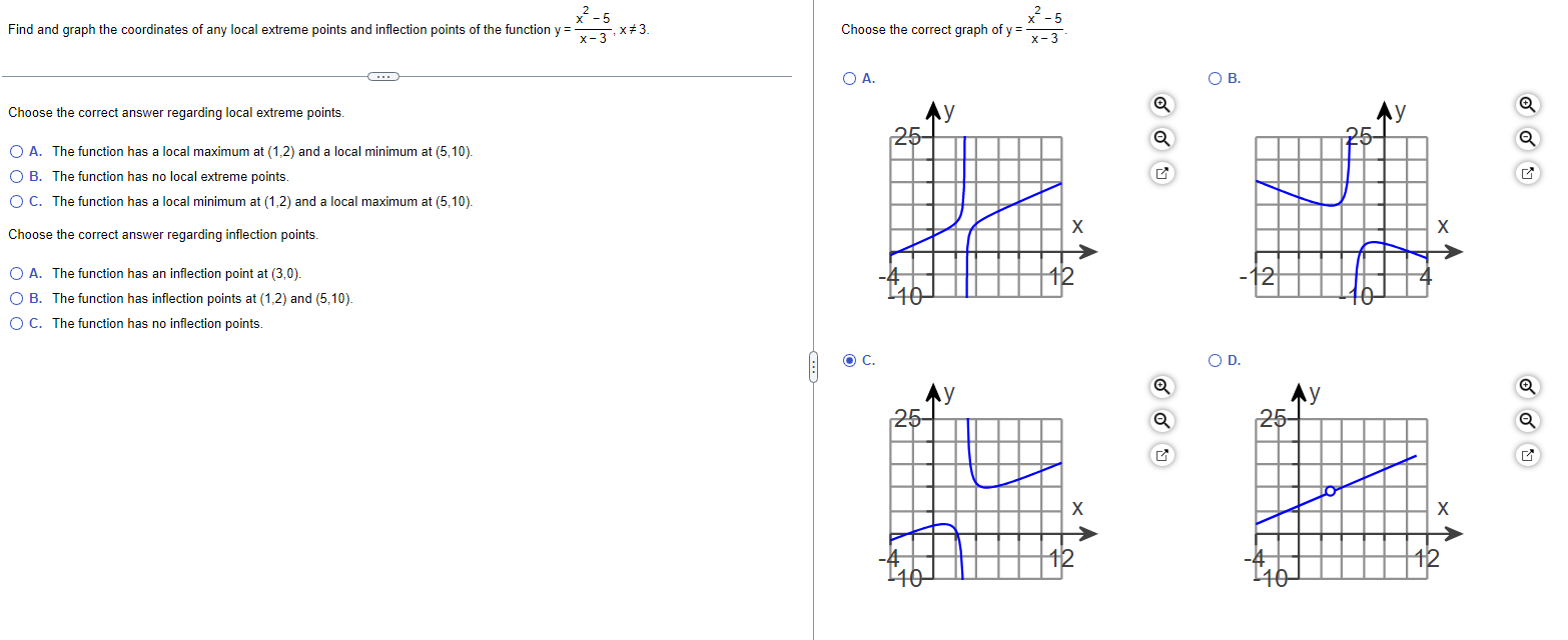 Solved Find and graph the coordinates of any local extreme | Chegg.com