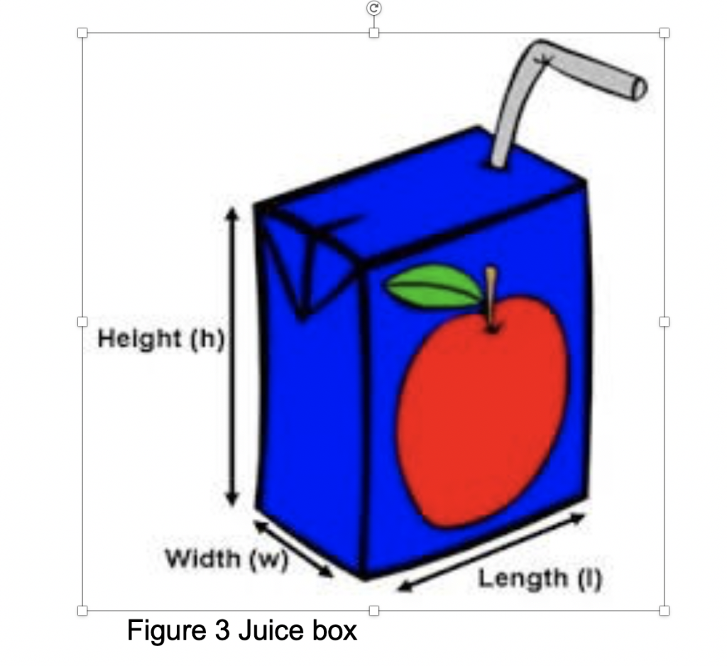 Solved Height (h) Width (w) Length (1) Figure 3 Juice box
