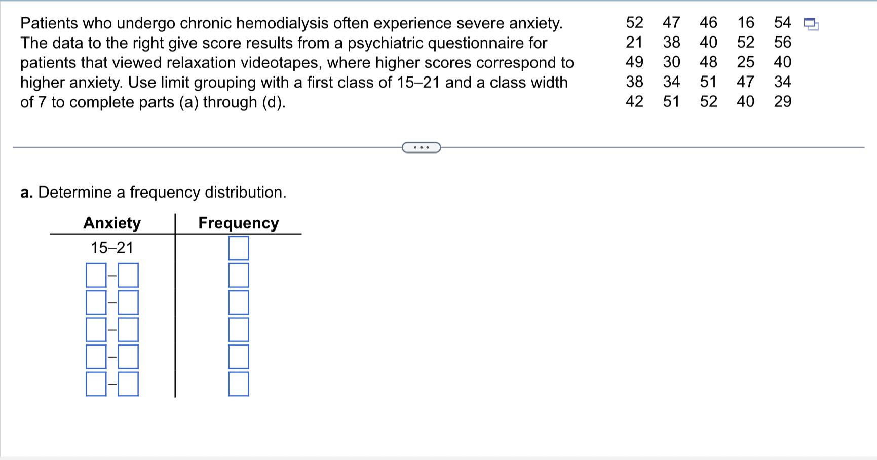 Patients who undergo chronic hemodialysis often experience severe anxiety. The data to the right give score results from a ps