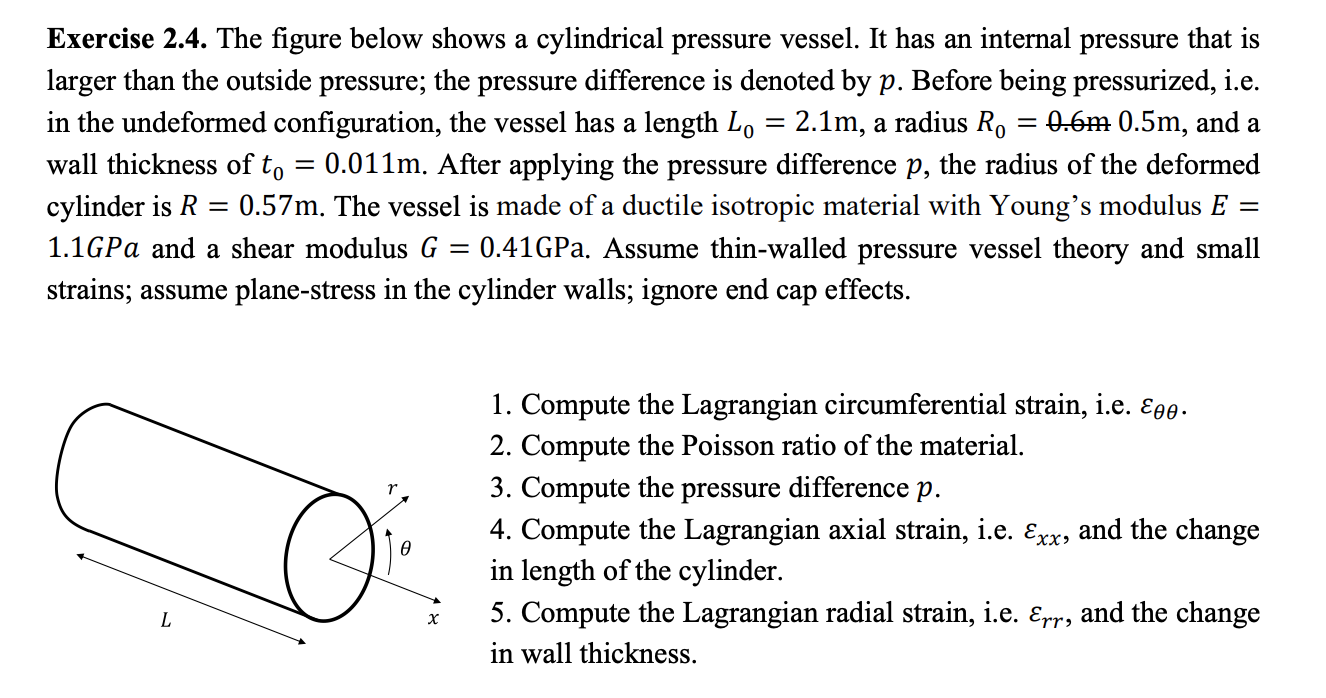 Solved - Exercise 2.4. The figure below shows a cylindrical | Chegg.com