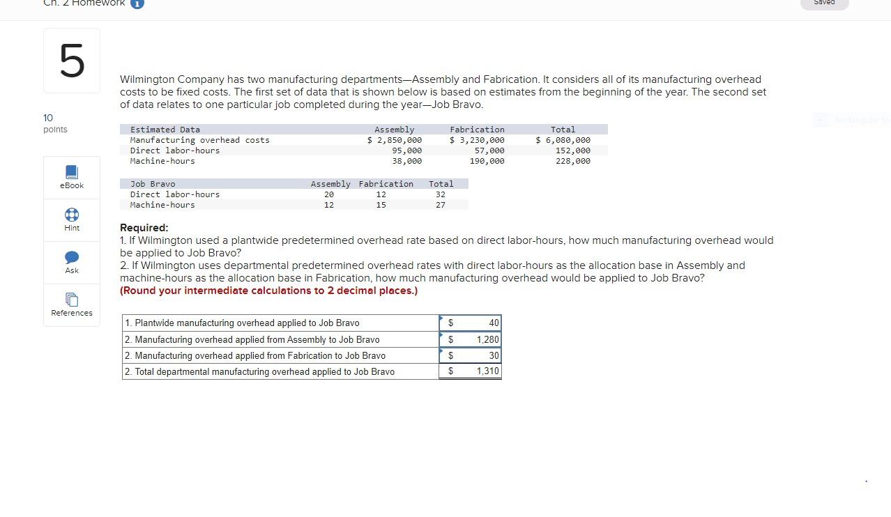 Solved Wilmington Company has two manufacturing