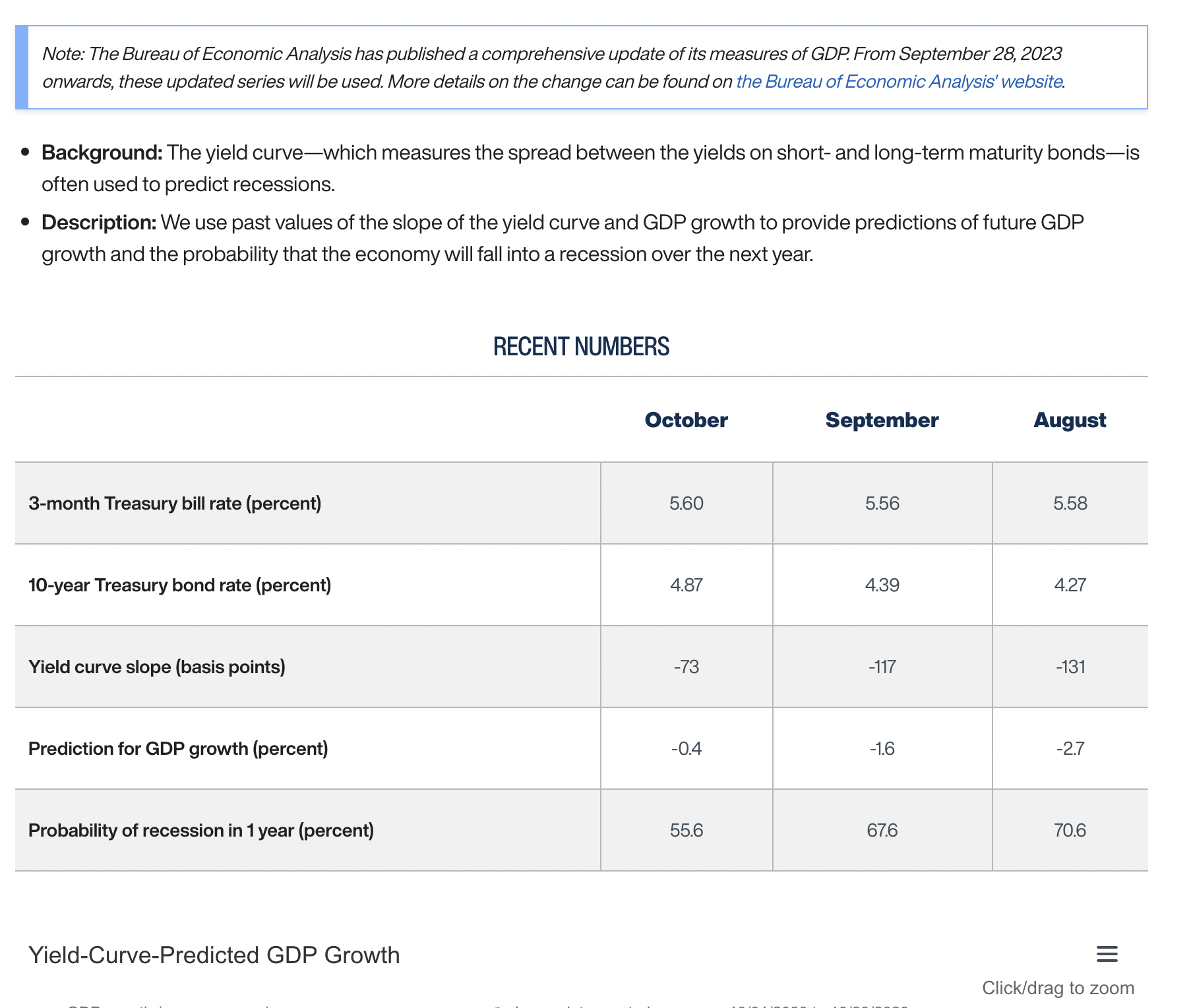 Prepare For Shock: The Mvm 2024/2025 Gas Curve Forecast - u77wi5n