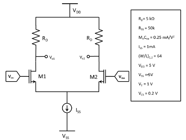 Solved 1) Find the common mode gain, differential mode gain | Chegg.com