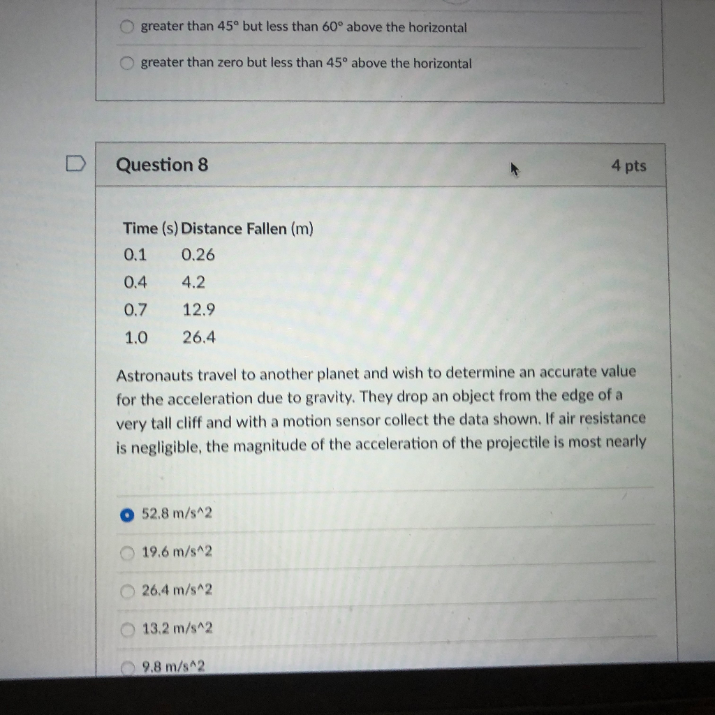 Solved greater than 45° but less than 60° above the | Chegg.com