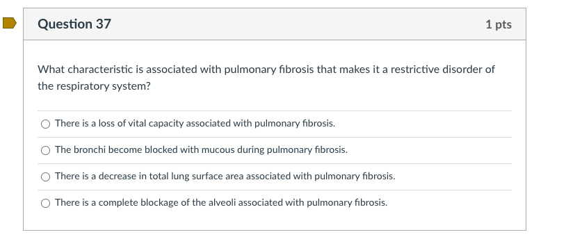 Solved What characteristic is associated with pulmonary | Chegg.com