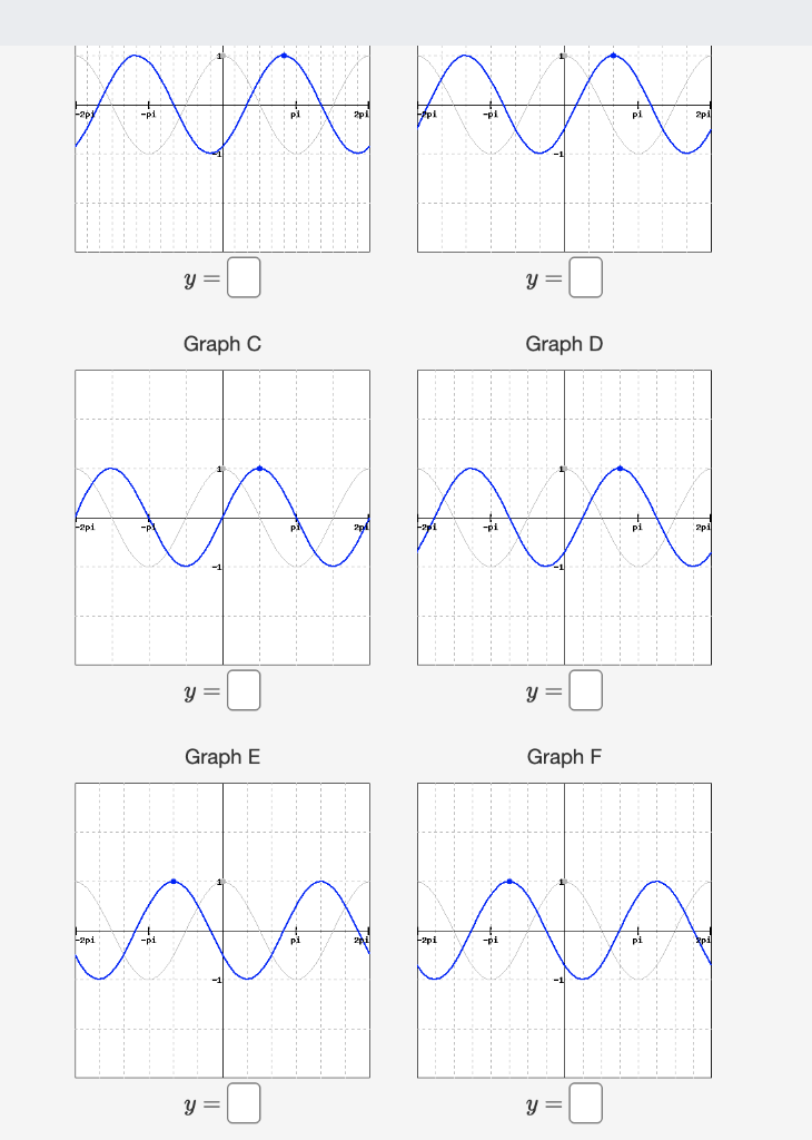Solved pi 2p1 Api -p1 pi 2pi पि y y- Graph C Graph D n ज an | Chegg.com