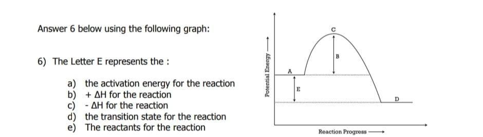 Solved Answer 6 below using the following graph: 6) The | Chegg.com