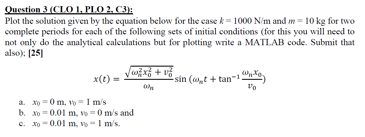 Solved Question 3 Clo 1 Plo 2 C3 Plot The Solution G Chegg Com