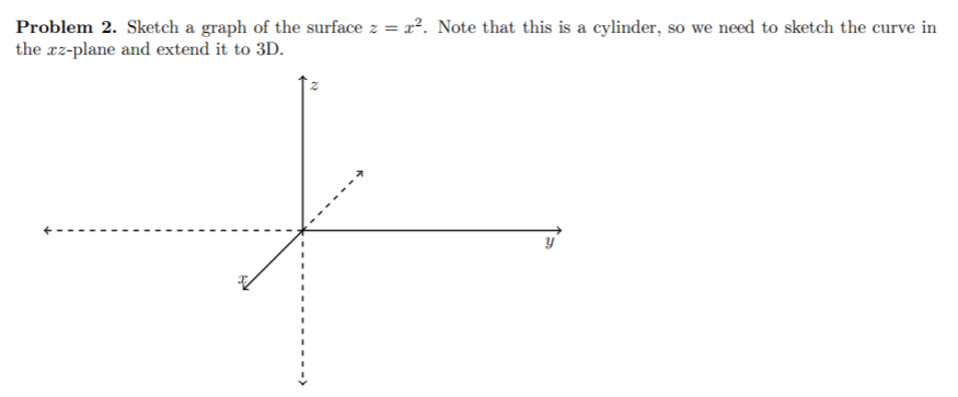 Solved Problem 2. Sketch a graph of the surface z = 2?. Note | Chegg.com